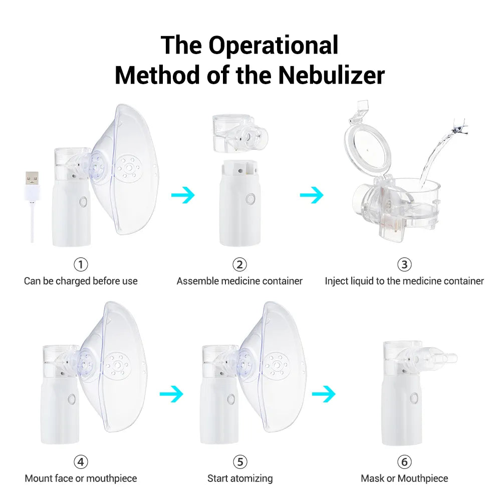 ⭐⭐⭐⭐ 74 Reviews  Portable Mesh Nebulizer Machine – Silent Handheld Inhaler for Kids & Adults | Fast Relief Respiratory Solution